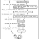 Illustration for article titled Five webcomics to read while xkcd is on hiatus